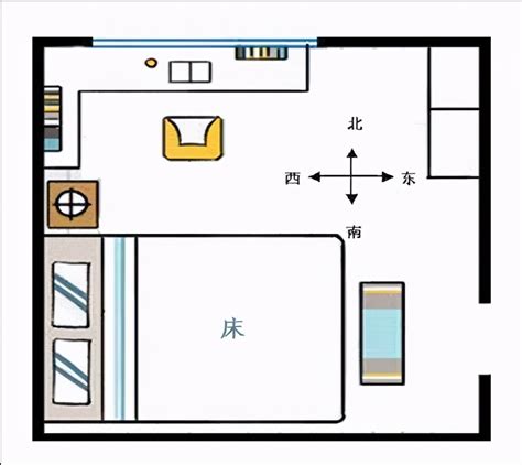 睡觉时头朝哪个方向好|床头朝哪个方向是正确的